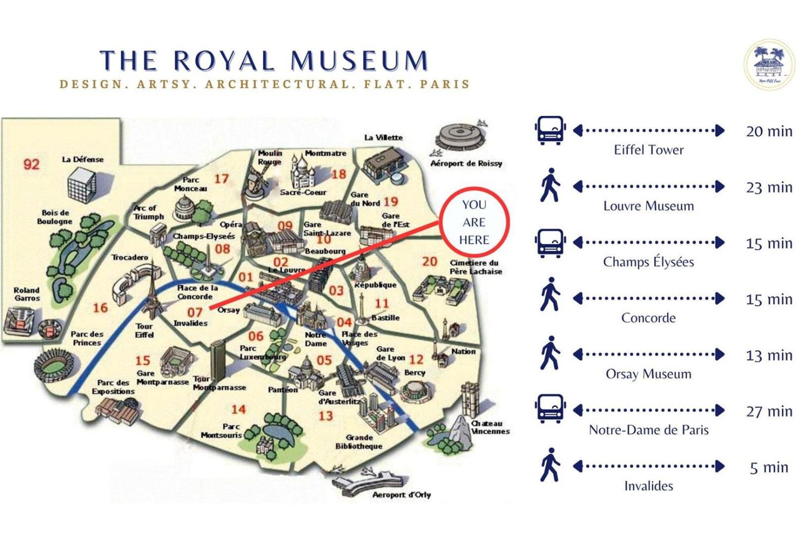 Le Musee Royal - Epoustouflant - Luxe - Invalides Appartement